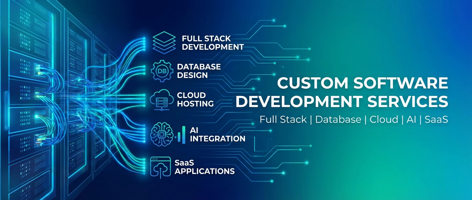 Custom Software Build